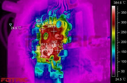 Fotric熱像儀用于模具溫度檢測與監測