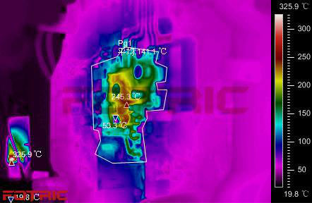Fotric熱像儀用于模具溫度檢測與監測
